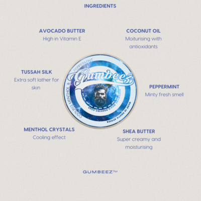 8 Gumbeez Natural Luxury Men's Shaving Soap - Menthol/Peppermint